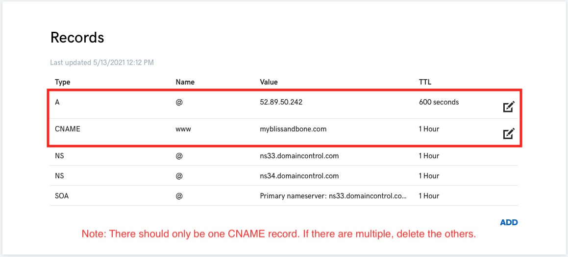 A screen grab showing what the "Records" section looks like within a custom domain